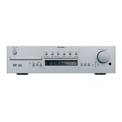 Rotel RSDX-02 User manual Rotel RSDX-02 User manual