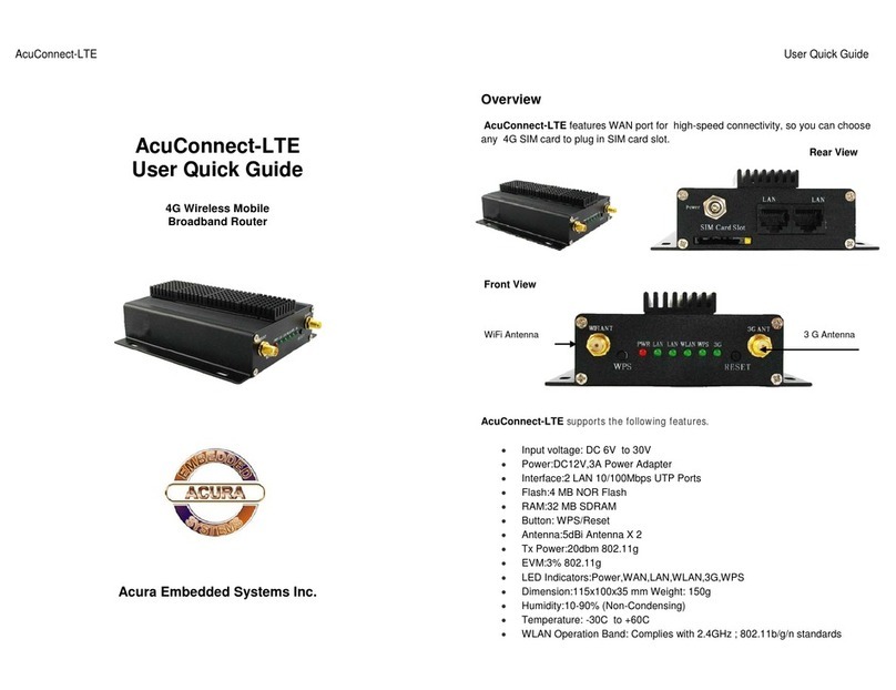 Acura Embedded AcuConnect-LTE User quick guide