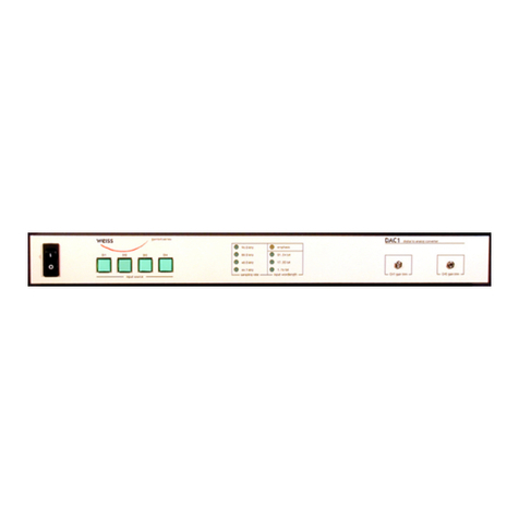 WEISS GAMBIT DAC1 User manual WEISS GAMBIT DAC1 User manual