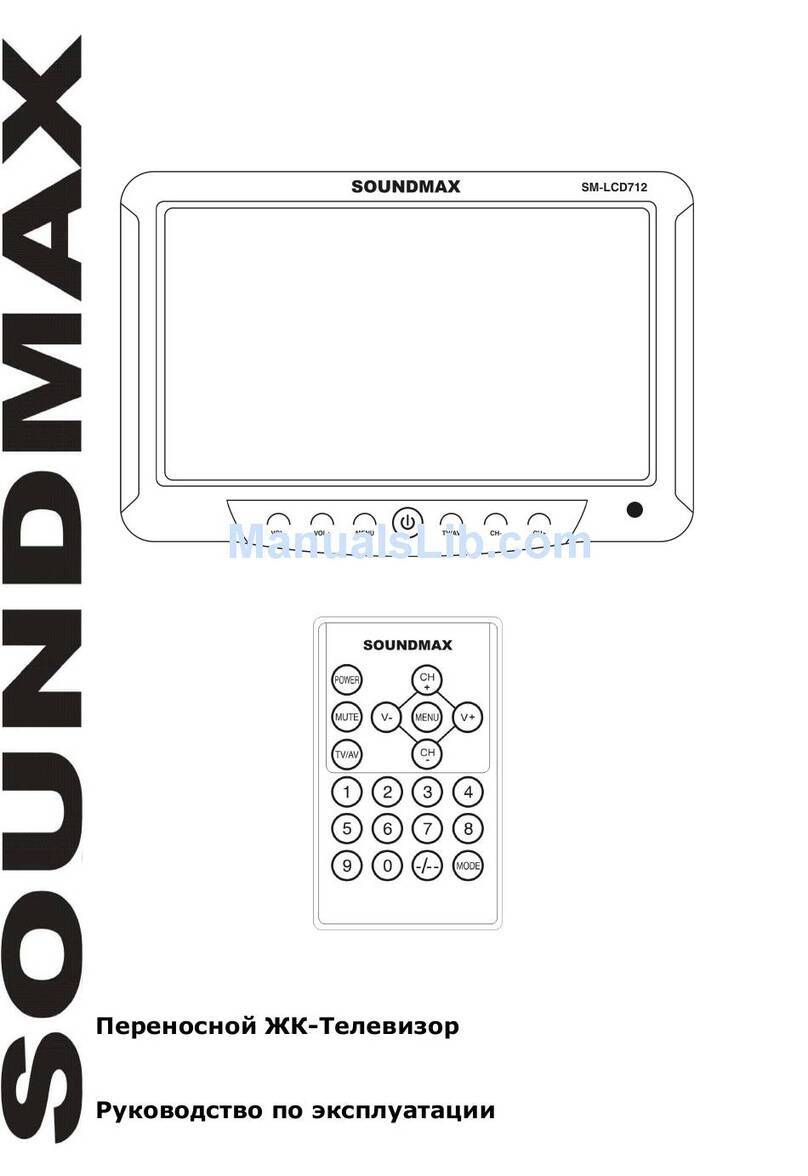 SoundMax SM-LCD712 User manual
