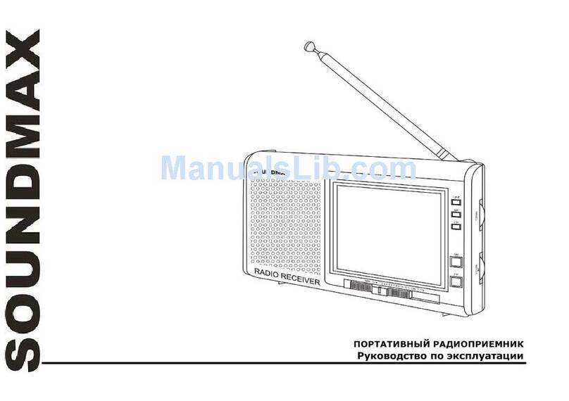 SoundMax SM-2604 User manual SoundMax SM-2604 User manual