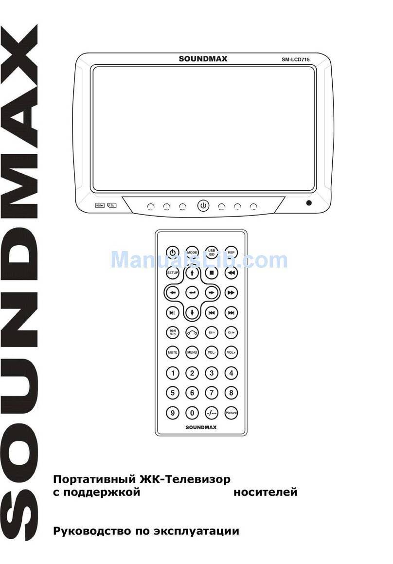 SoundMax SM-LCD715 instruction manual