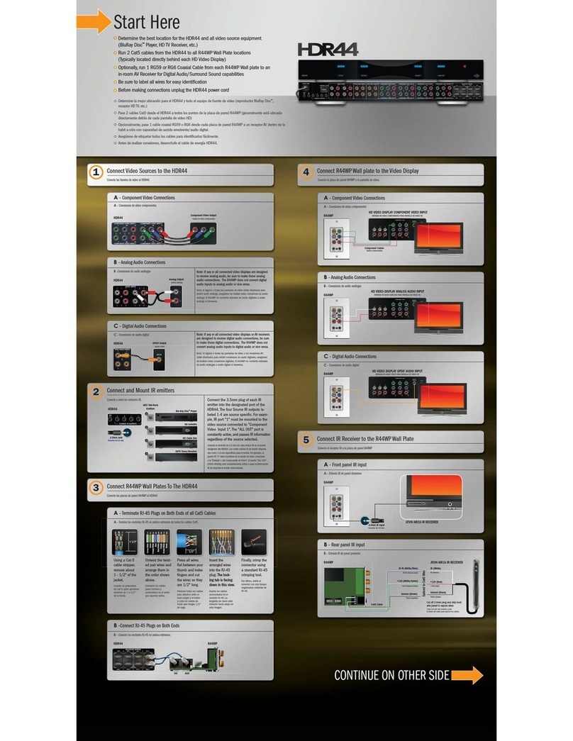 ATON HDR44 User manual