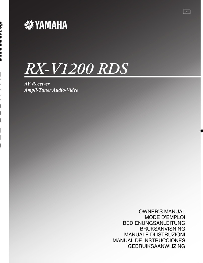Yamaha RX-V1200 RDS User manual Yamaha RX-V1200 RDS User manual