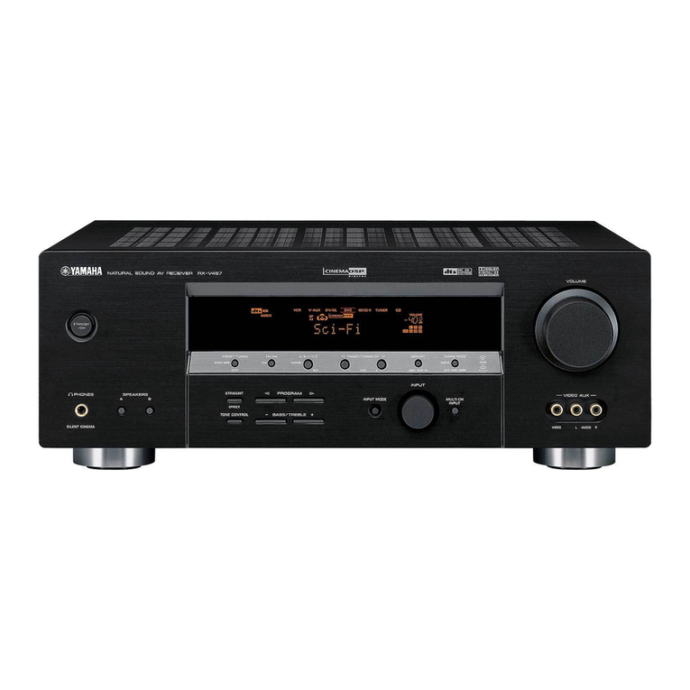Yamaha RX-V457 User manual