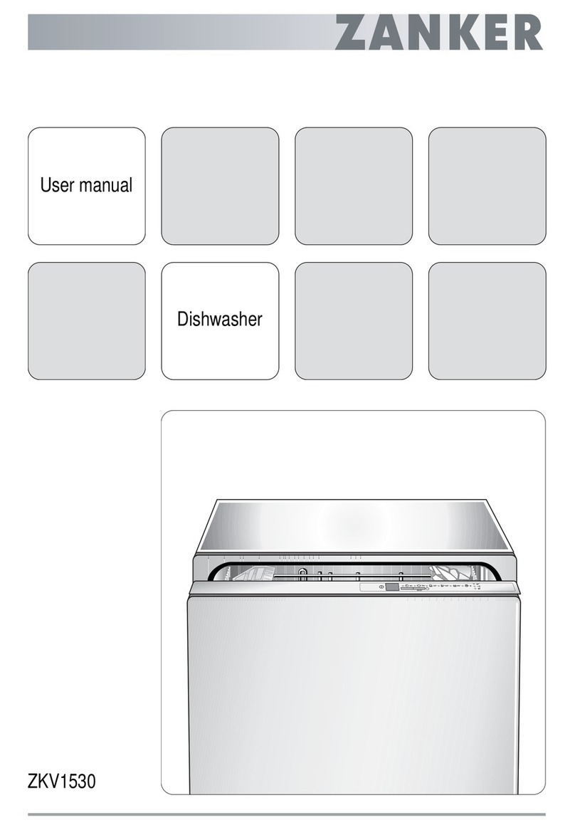ZANKER ZKV1530 user manual