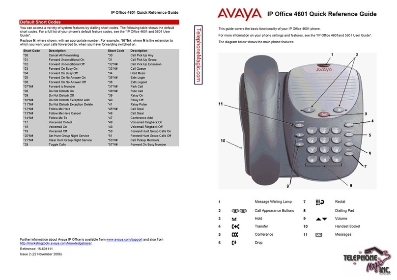 Avaya IP Office 4601 User manual
