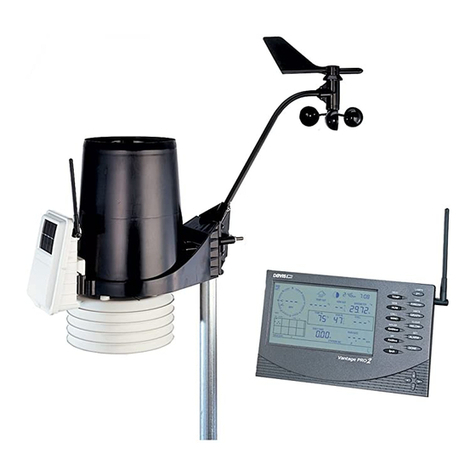 DAVIS 6152C User manual