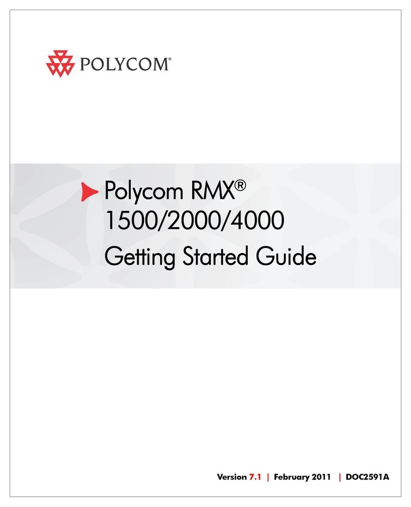 Polycom RMX 1500 Getting started guide