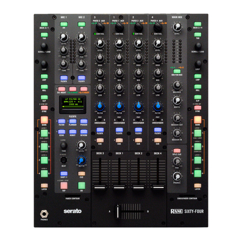 Rane SIXTY-FOUR User manual