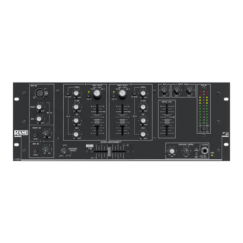 Rane MP 22z User manual