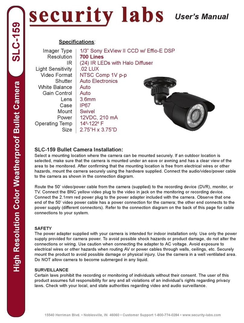 Security Labs SLC-159 User manual
