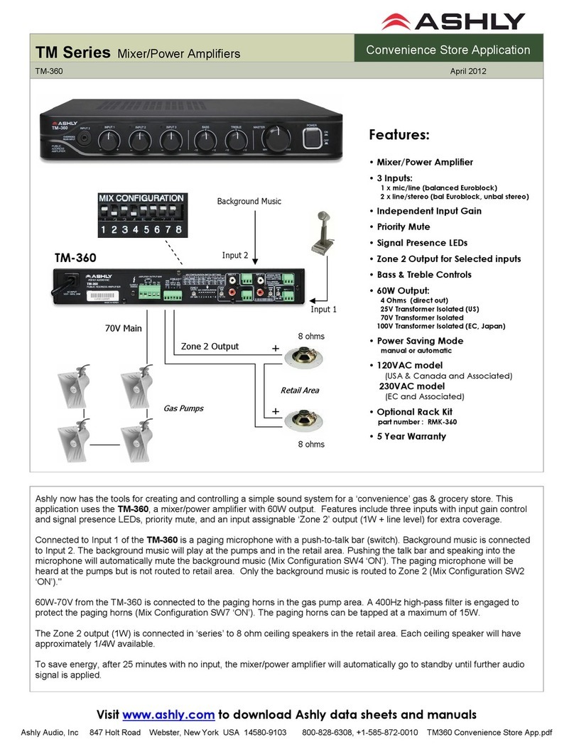 Ashly TM-360 User manual
