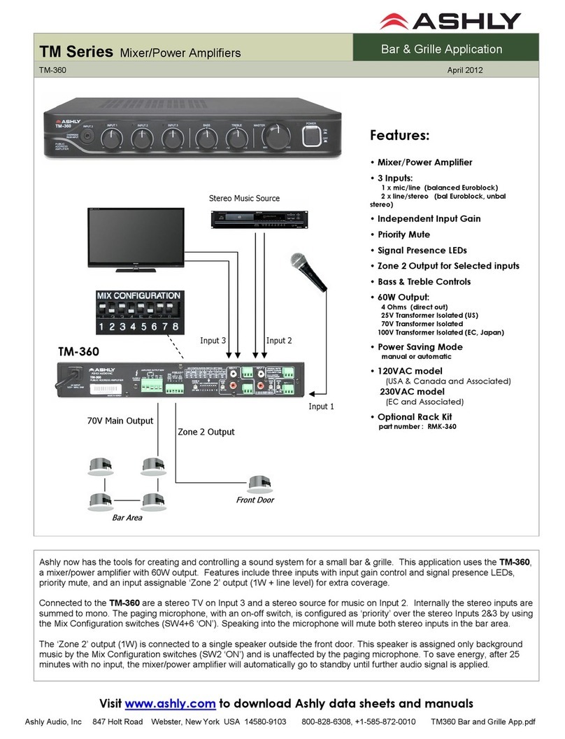 Ashly TM-360 User manual