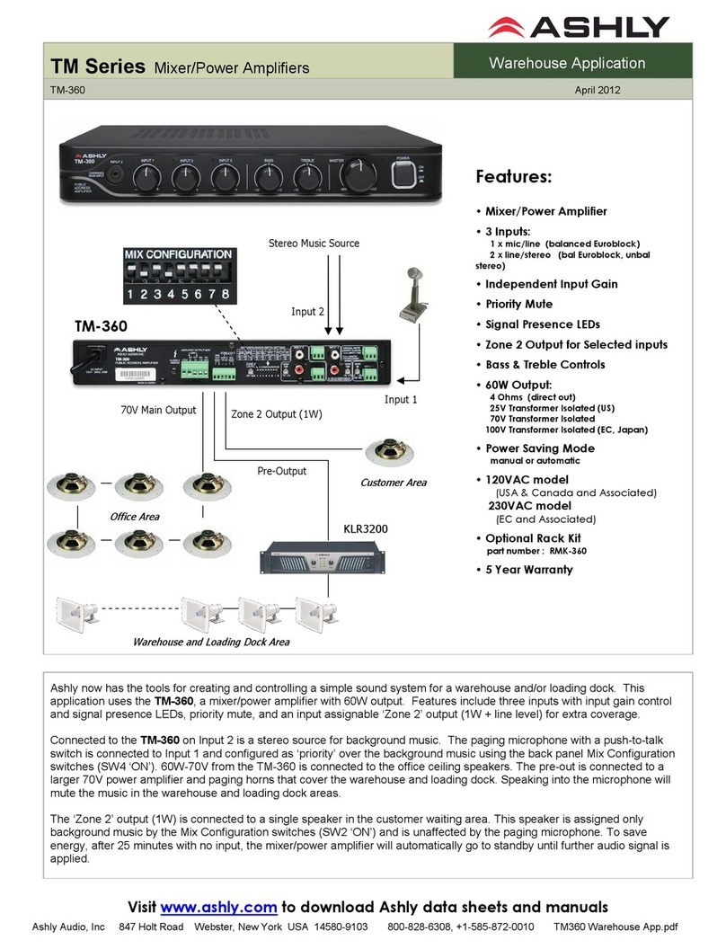 Ashly TM-360 User manual