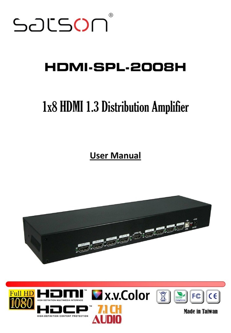 Satson HDMI-SPL-2008H user manual