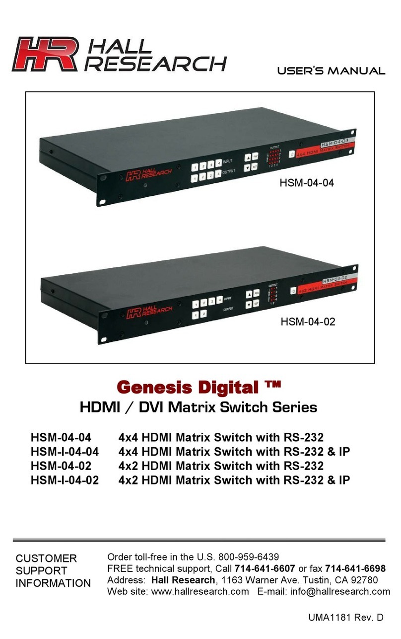 Hall Research Technologies Genesis Digital HSM-04-04 user manual