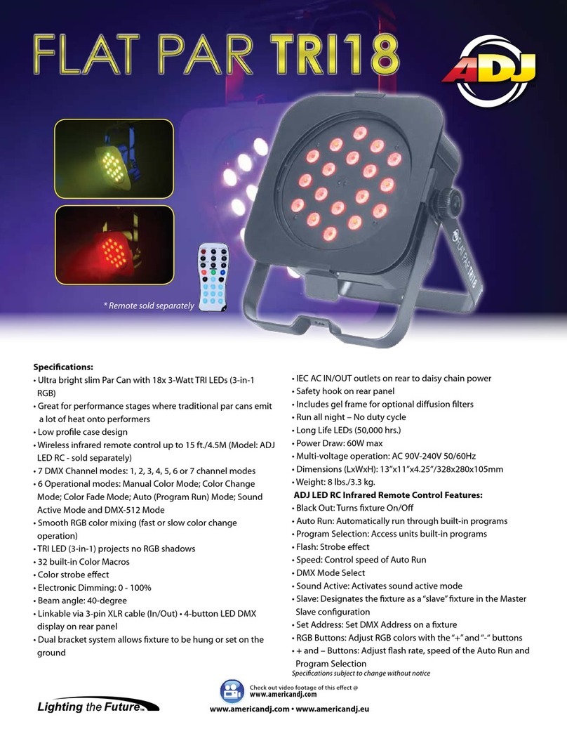 ADJ Flat Par Tri18 User manual