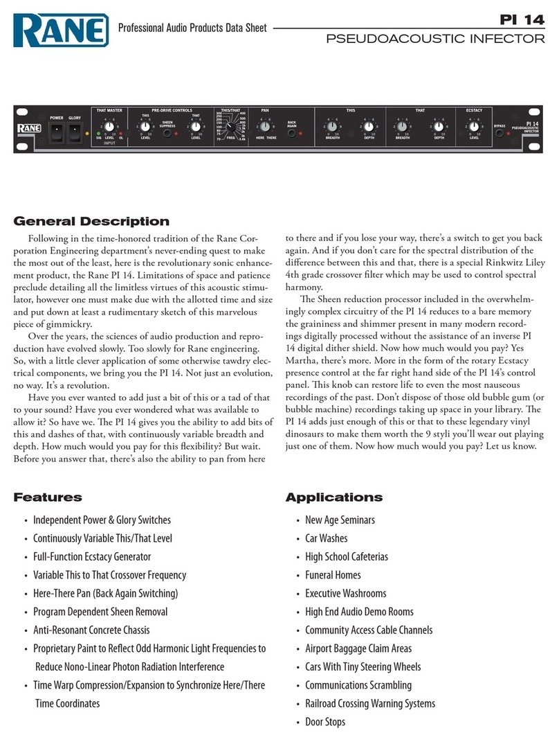 Rane PI 14 datasheet