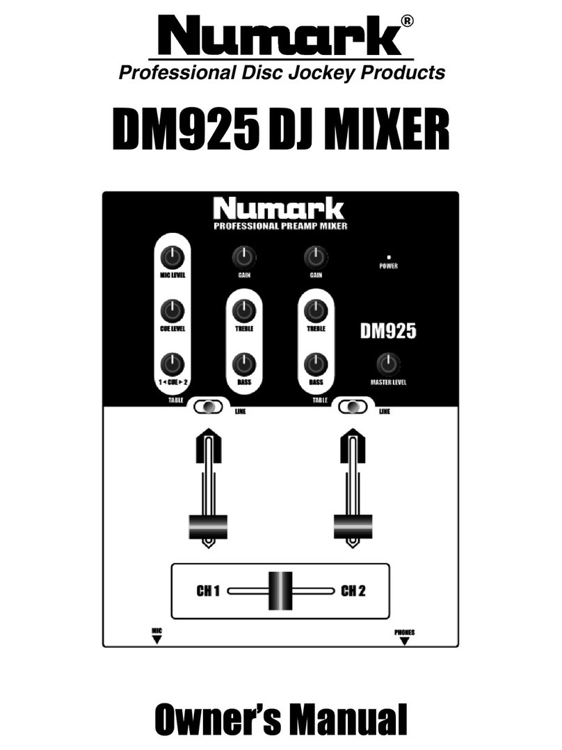 Numark DM925 User manual