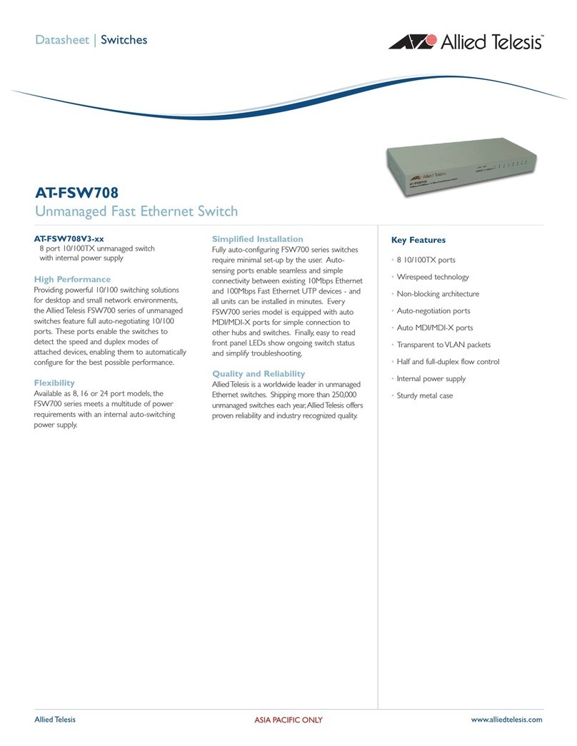 Allied Telesis AT-FSW708 User manual