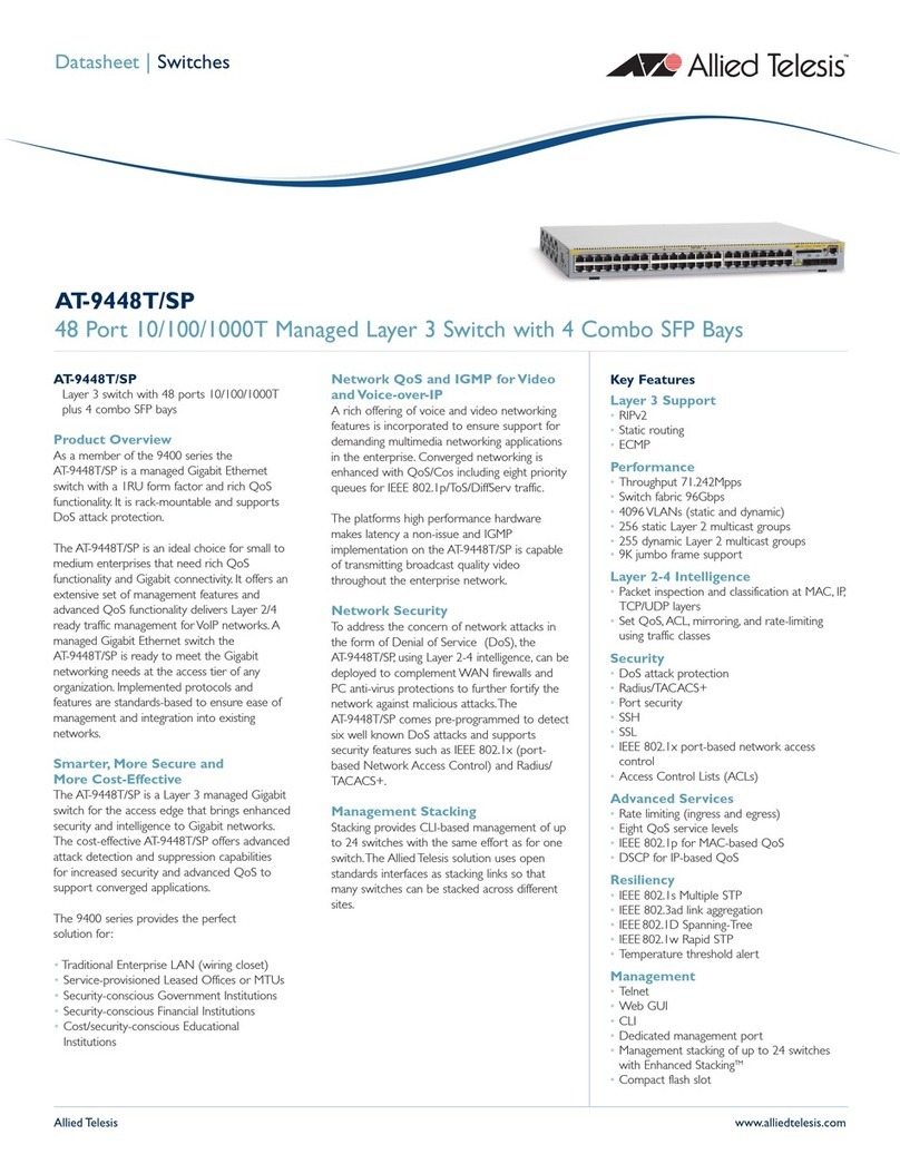 Allied Telesis AT-9448T/SP AC User manual Allied Telesis AT-9448T/SP AC User manual