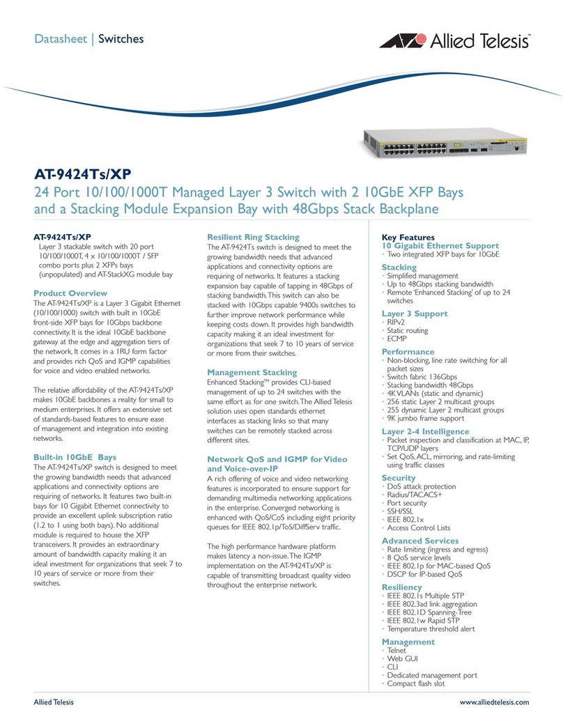 Allied Telesis AT-9424Ts/XP AC User manual