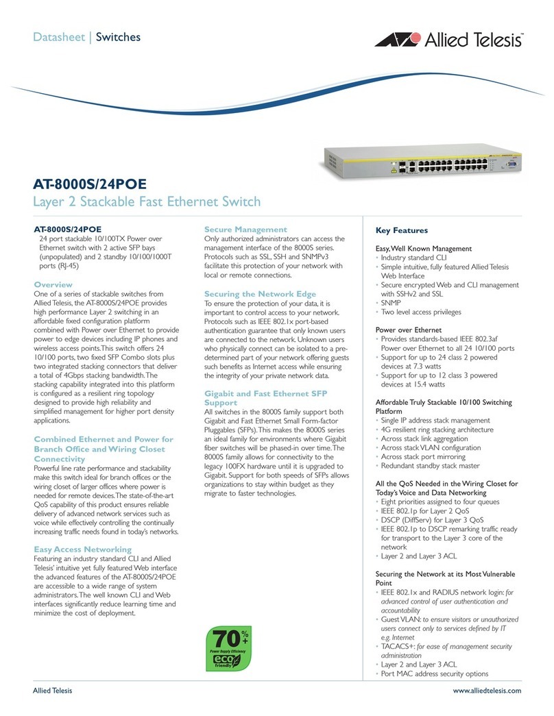 Allied Telesis AT-8000S/24POE User manual
