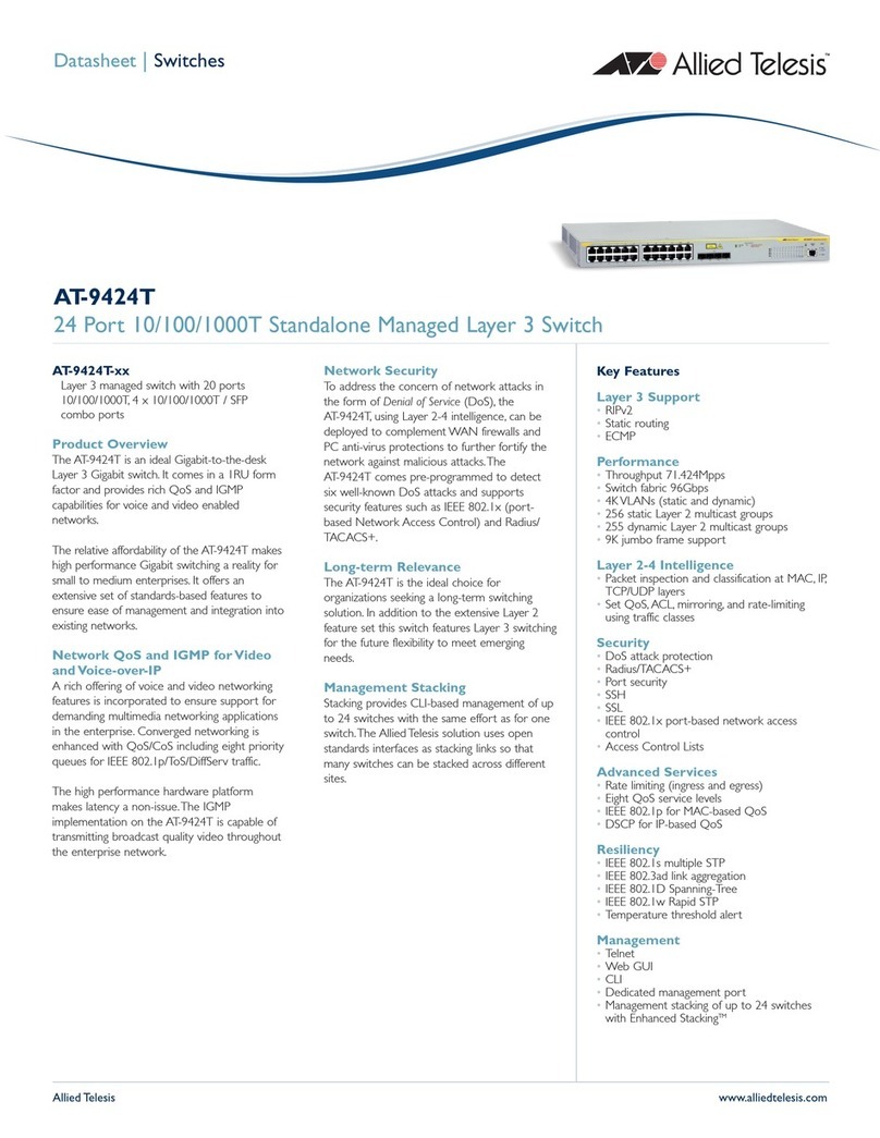 Allied Telesis AT-9424T AC User manual