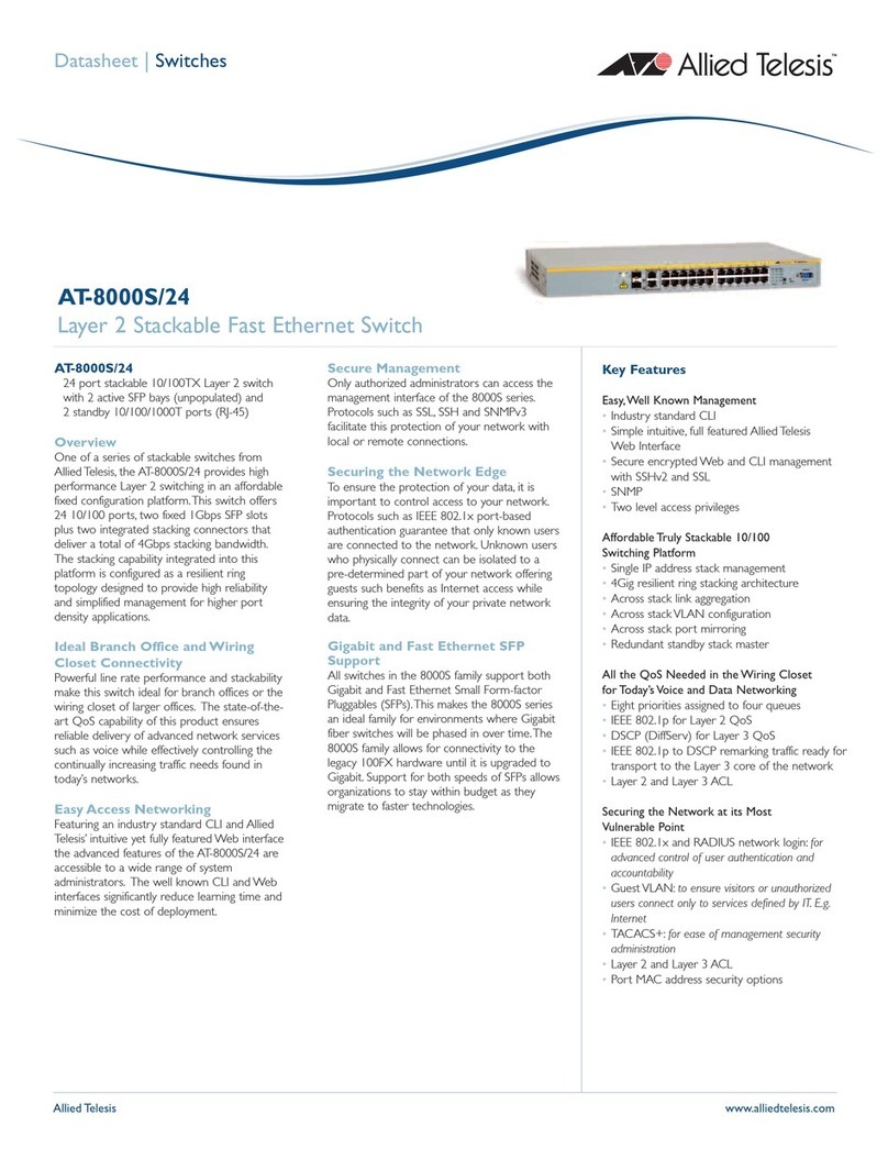 Allied Telesis AT-8000S/24 User manual Allied Telesis AT-8000S/24 User manual