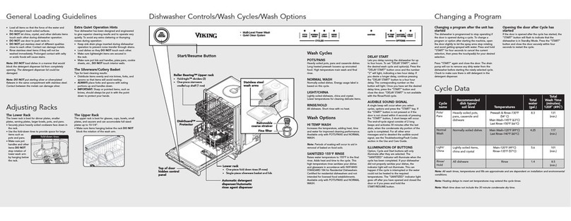Viking 301 Series Quick reference guide