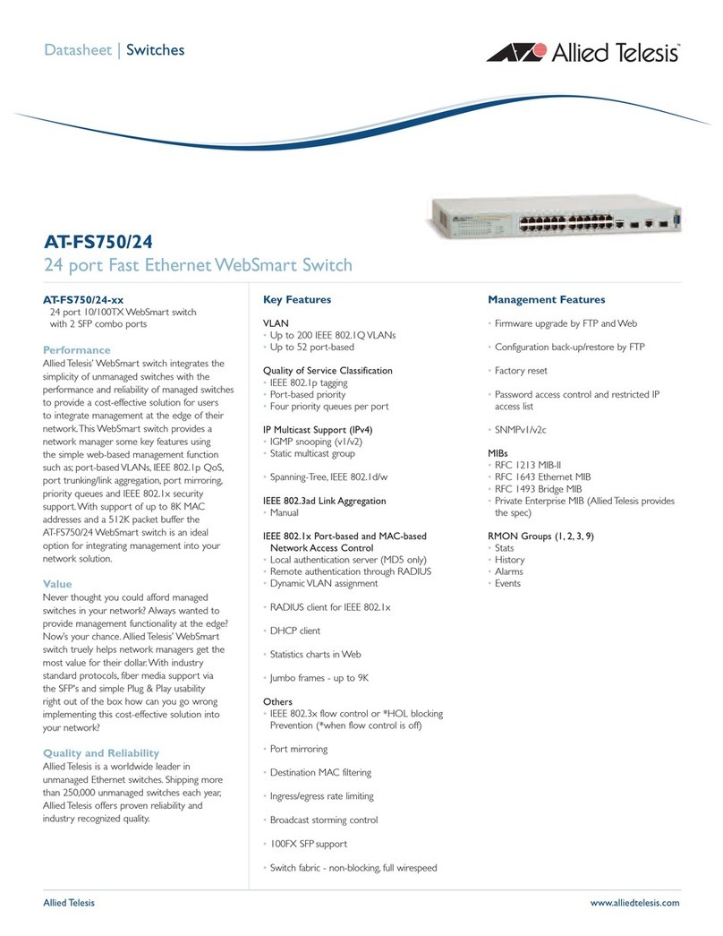 Allied Telesis WebSmart AT-FS750/24 datasheet