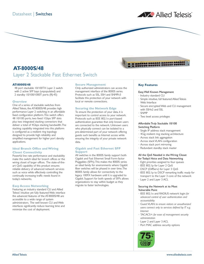 Allied Telesis AT-8000S/48 User manual Allied Telesis AT-8000S/48 User manual