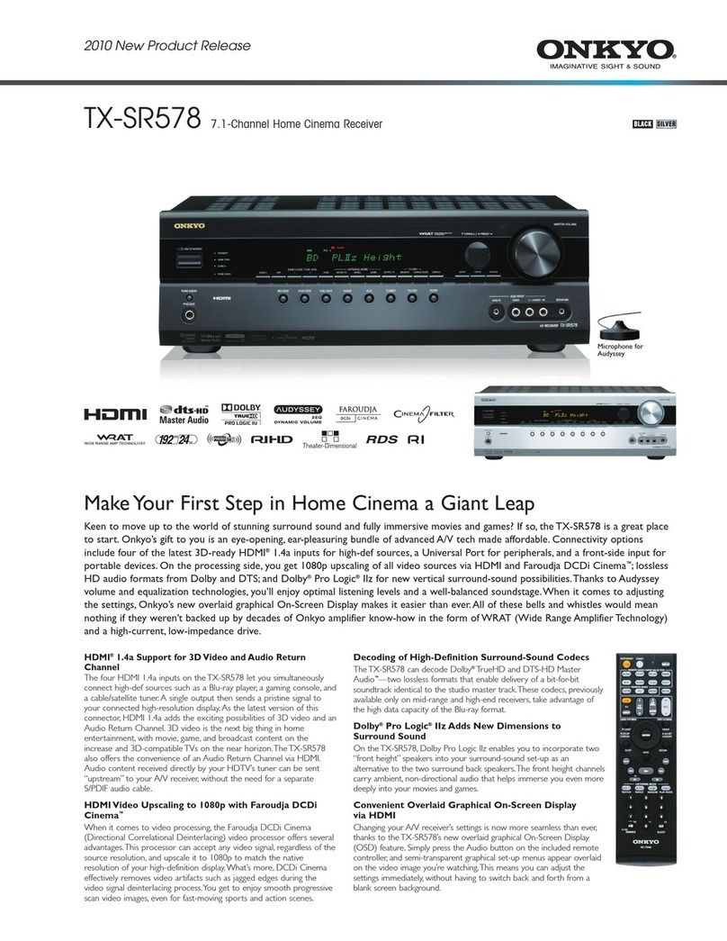 Onkyo TX-SR578 User manual