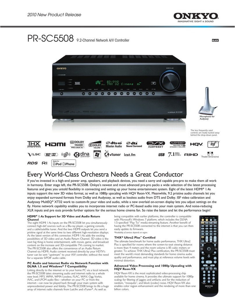 Onkyo PR-SC5508 User manual