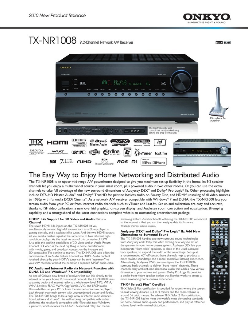 Onkyo TX-NR1008 User manual