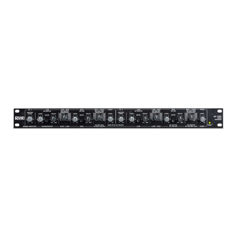 Rane AC 23S User manual