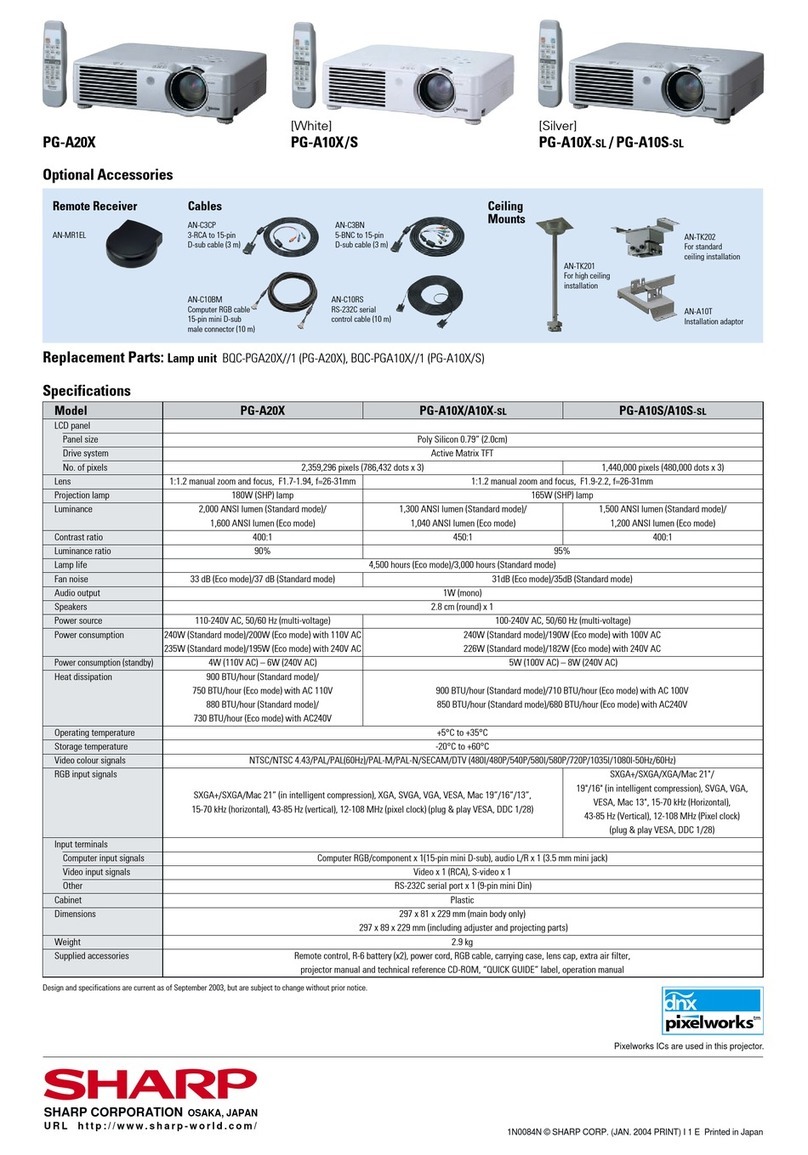 Sharp Notevision PG-A20X User manual
