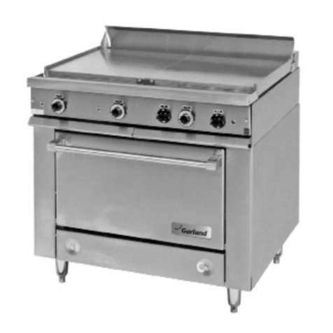Garland 36ER36 User manual