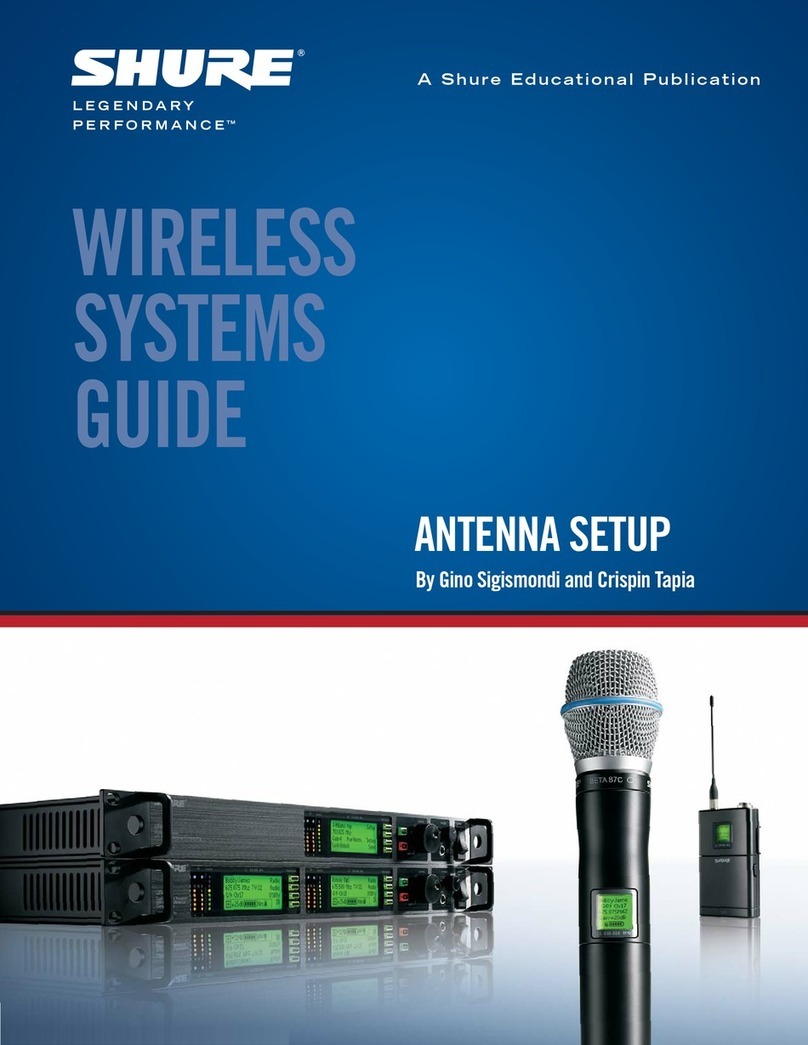 Shure ANTENNA SETUP User manual