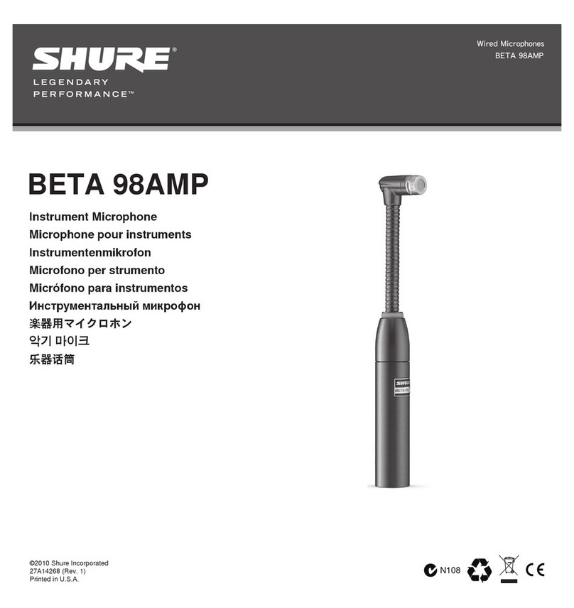 Shure BETA 98AMP manual