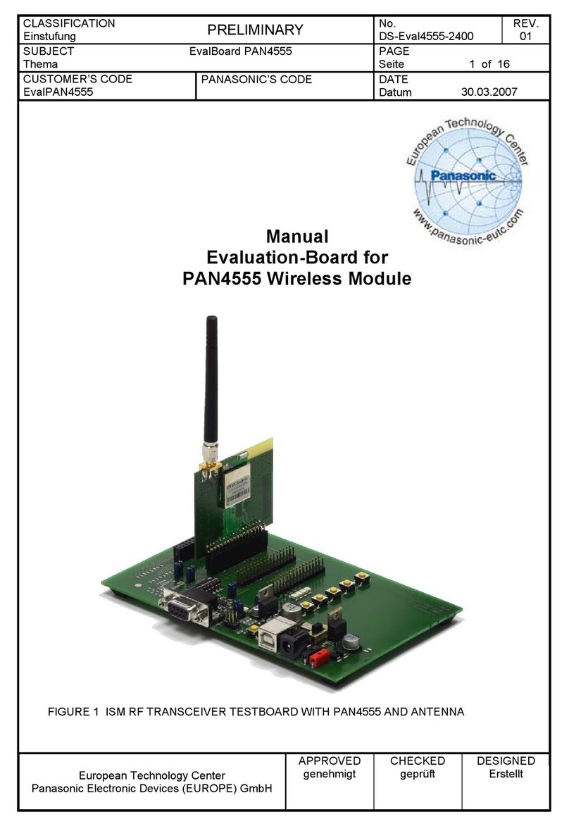 Panasonic EvalBoard PAN4555 User manual Panasonic EvalBoard PAN4555 User manual