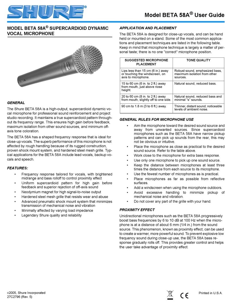 Shure BETA 58A User giude