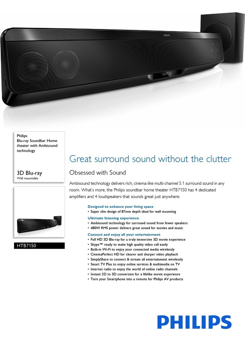 Philips HTB7150/78 quick guide