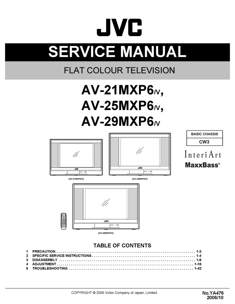 JVC AV-29MXP6/V User manual JVC AV-29MXP6/V User manual