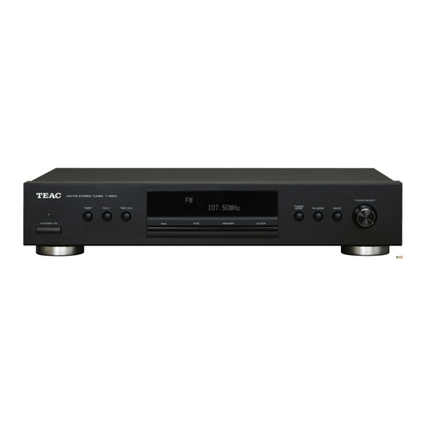 Teac T-R650 User manual