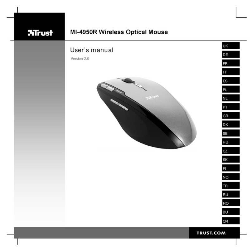 Trust MI-4950R User manual