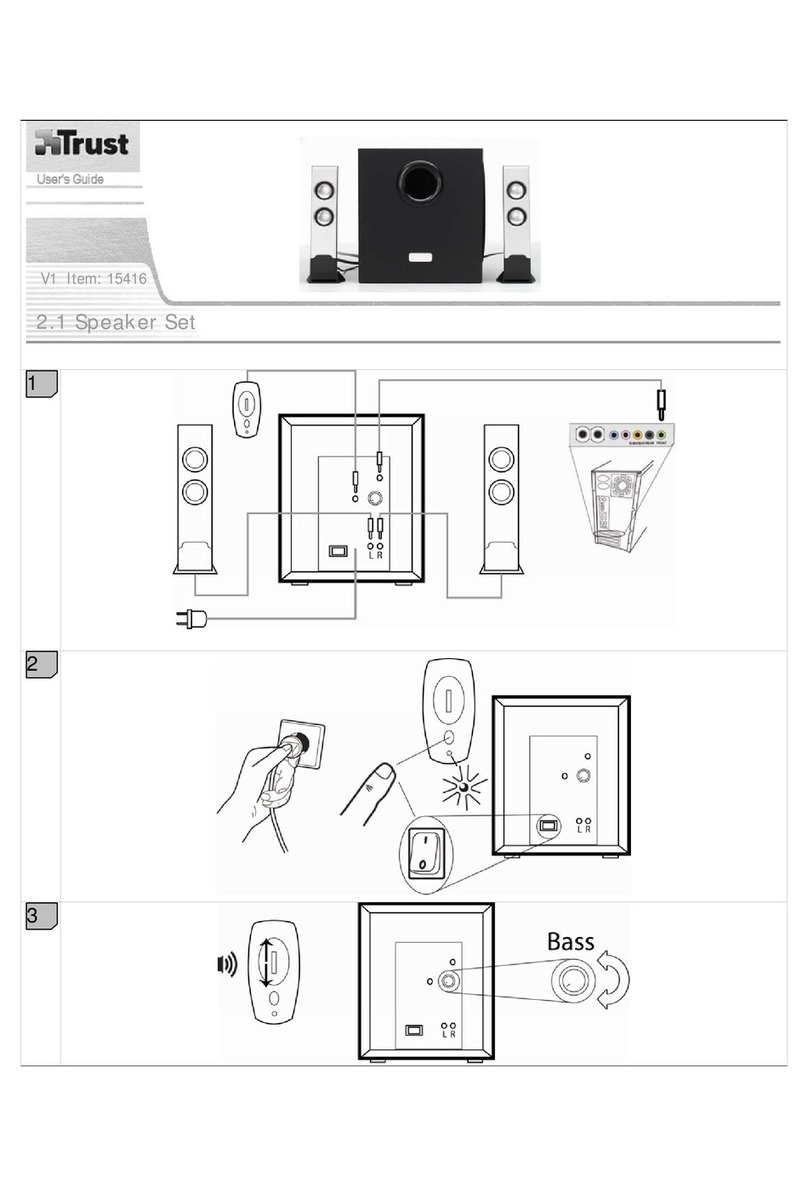 Trust Speaker Set User manual