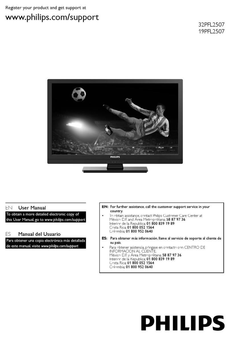 Philips 32PFL2507 User manual