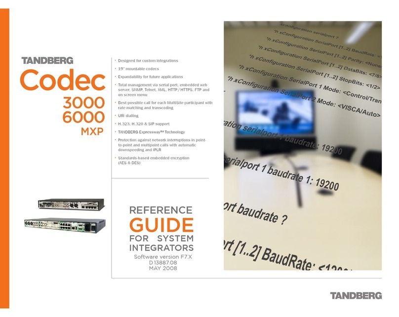 TANDBERG Codec 3000 MXP User manual